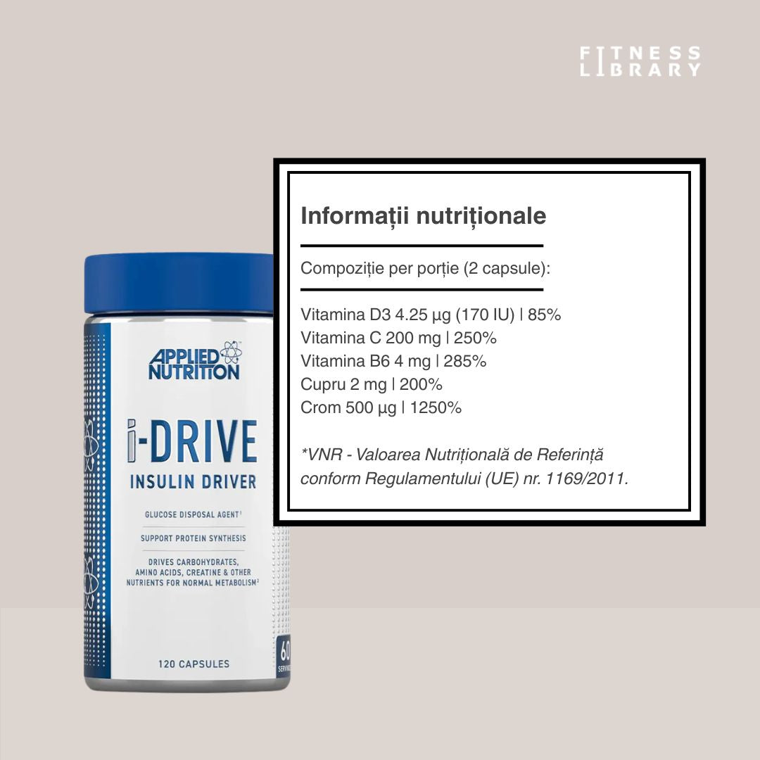 Controlează-ți metabolismul. Definește-ți musculatura. i-DRIVE GDA.
