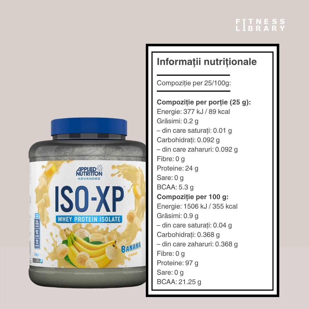 Whey Isolate Grass Fed. Creștere musculară rapidă. Devino mai puternic.