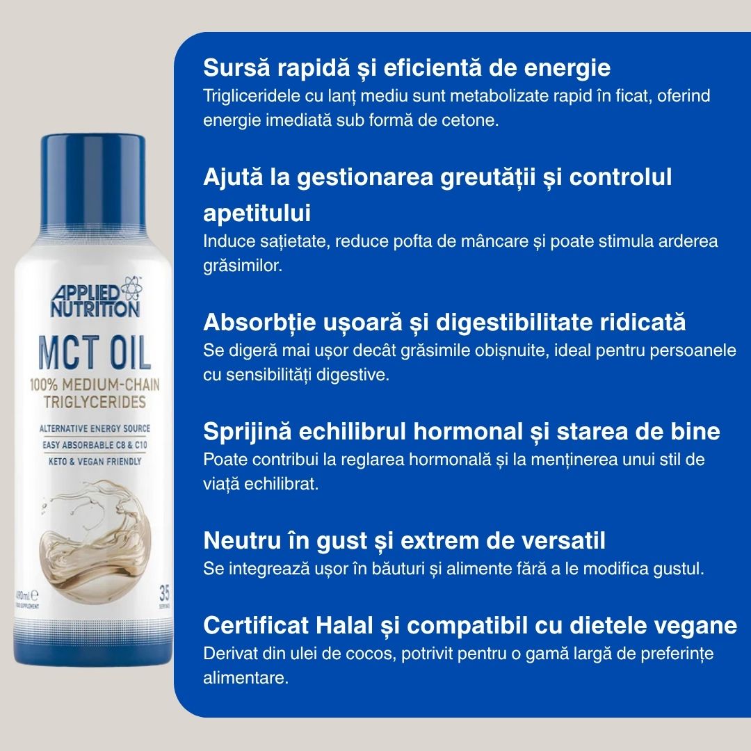 Energie vibrantă și claritate mentală cu Ulei MCT Applied Nutrition.