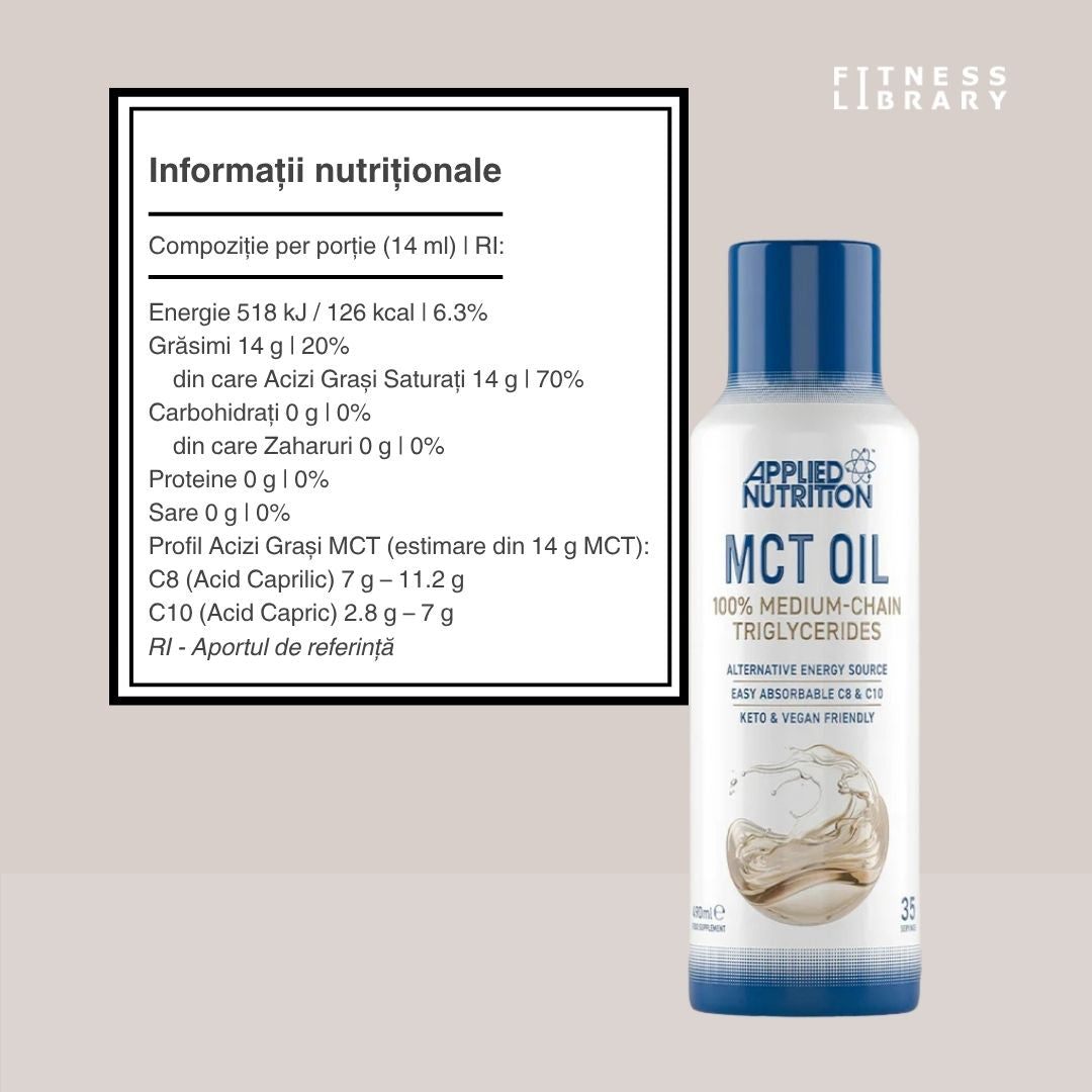 Energie și claritate mentală cu ulei MCT Applied Nutrition. Performanță optimă, zi de zi.