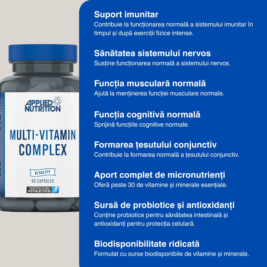 Vitamine pentru energie și vitalitate. APPLIED NUTRITION Multi-Vitamin Complex.