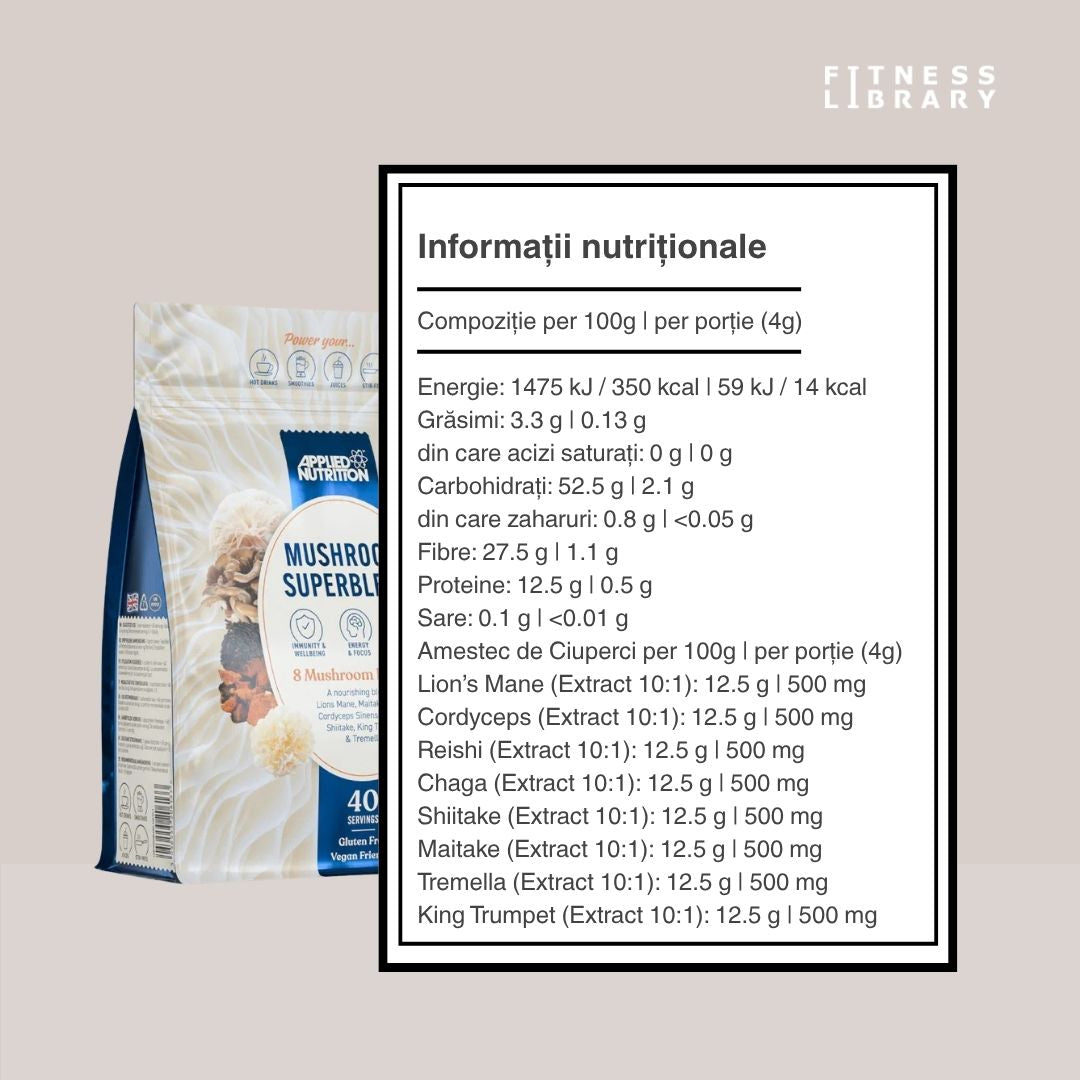 Claritate. Vitalitate. Complexul nostru de ciuperci: bine profund, energie de neegalat.