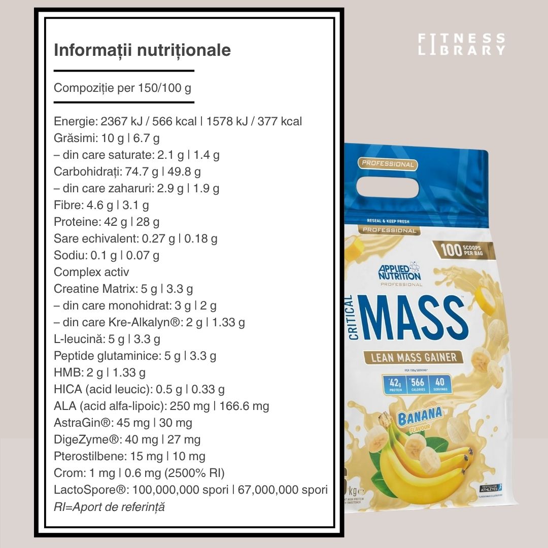 Creștere musculară calitativă și recuperare optimă cu Critical Mass.