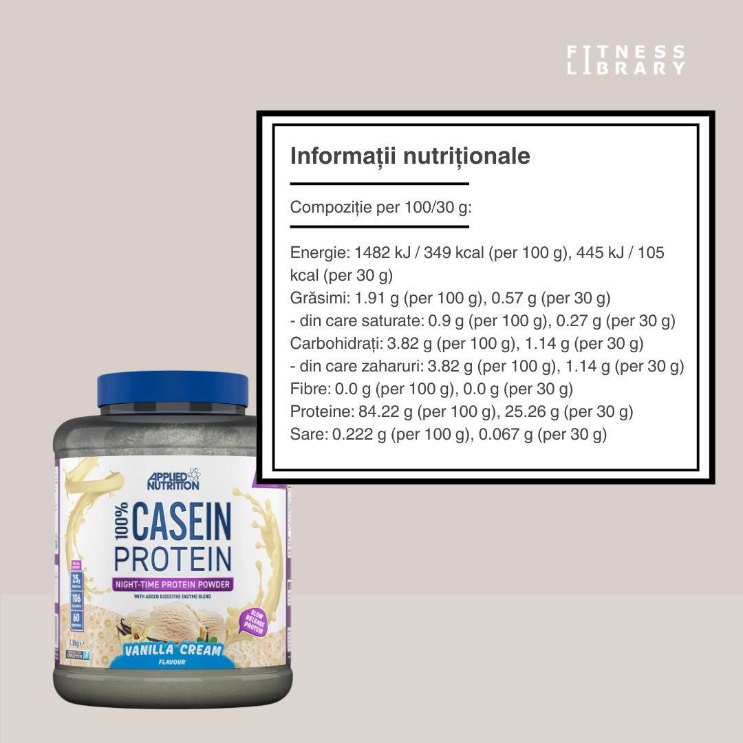 Mușchi definiți, chiar și în somn. Cazeina Applied Nutrition: trezește-te mai puternic, mai aproape de silueta ideală.