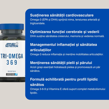 Omega 3-6-9 de la Applied Nutrition: Minte limpede, inimă puternică, vitalitate profundă.