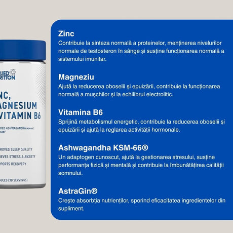 Somn profund, energie maximă. ZMA PRO + Ashwagandha.  Revitalizează-te!