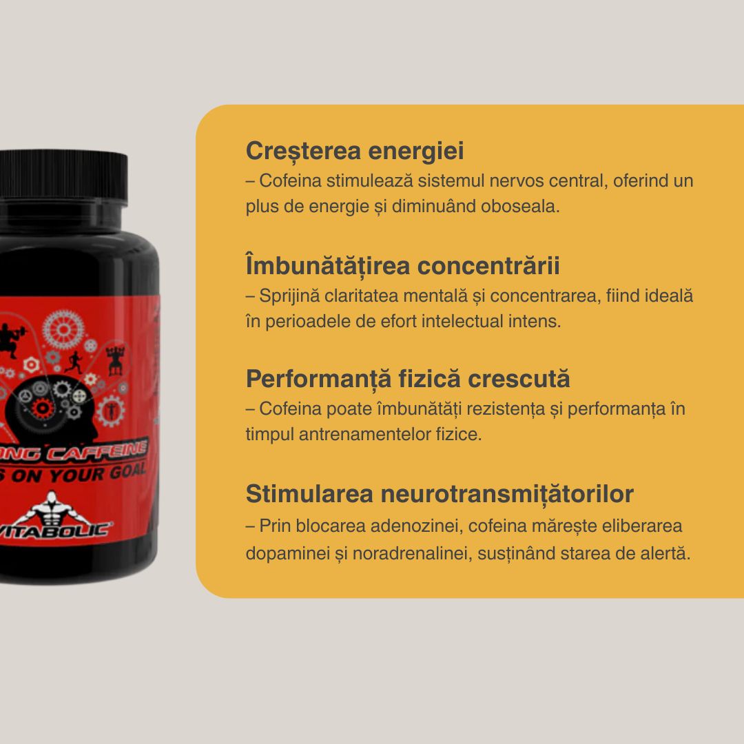 Energie pură, minte limpede. Strong Caffeine Vitabolic. Performanță de vârf.