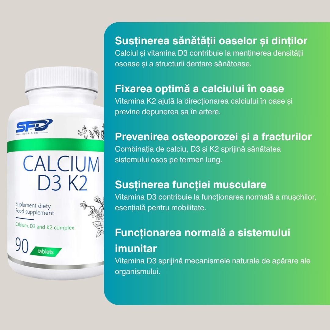 Energie și vitalitate maximă, cu fiecare tabletă.