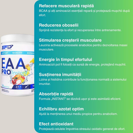 EAA PRO INSTANT: Recuperare rapidă, performanță maximă, corp sculptat.