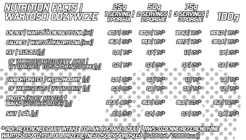 Proteine Izolat din zer Evolite UltraIso - 900 g WS