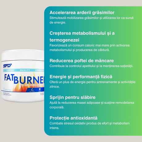 Corp tonifiat, încredere absolută. Arde grăsimile cu formula noastră avansată.