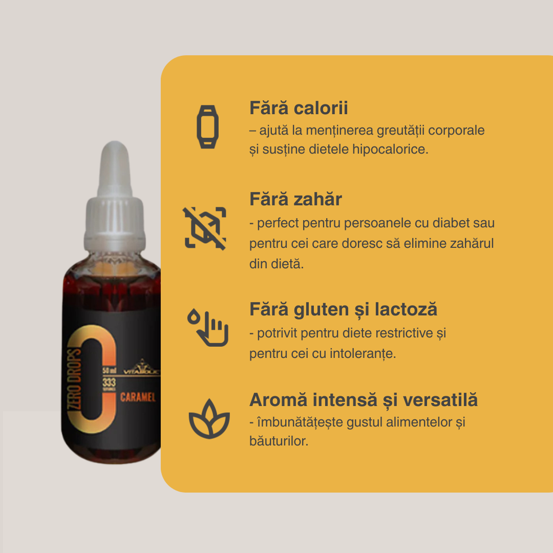 Savurează aroma pură, fără calorii. Vitabolic Zero Drops: silueta și vitalitatea ta, intacte.