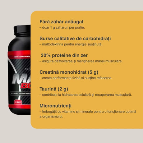 MassBolic: Creștere musculară accelerată și performanțe de vârf.