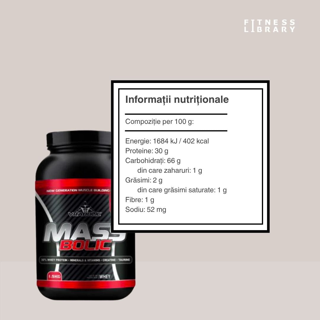 MassBolic: Creștere musculară accelerată și performanțe de vârf.