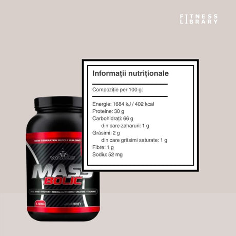 MassBolic: Creștere musculară accelerată și performanțe de vârf.