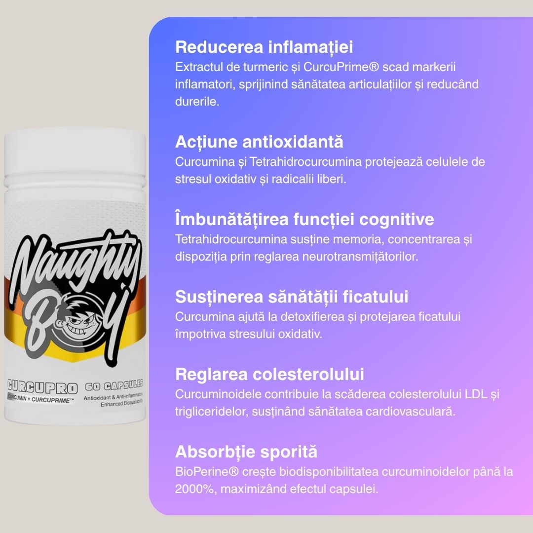CurcuPro: Vitalitate și bunăstare de lungă durată.