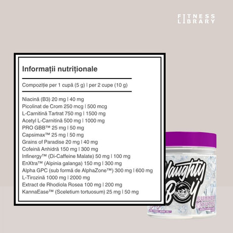 Energie, focus, transformare. The Drip. Experimentează diferența.