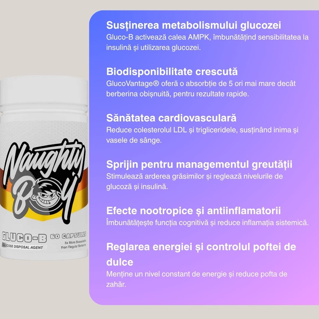 Vitalitate de neegalat și siluetă sculptată. Descoperă puterea Gluco-B de la NaughtyBoy®.