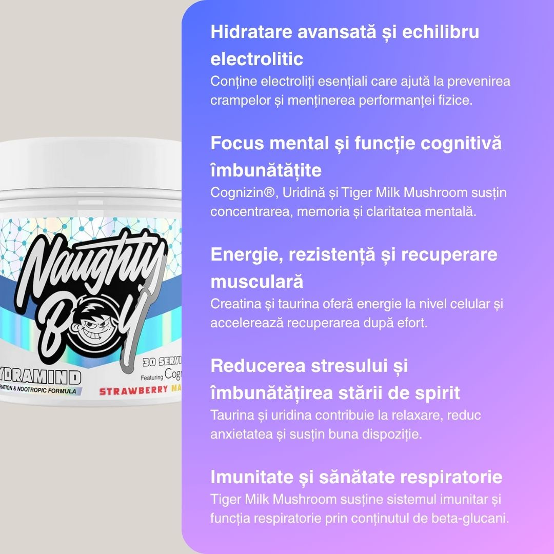 HydraMind: Hidratare + Focus = Performanță maximă. De la Naughty Boy.