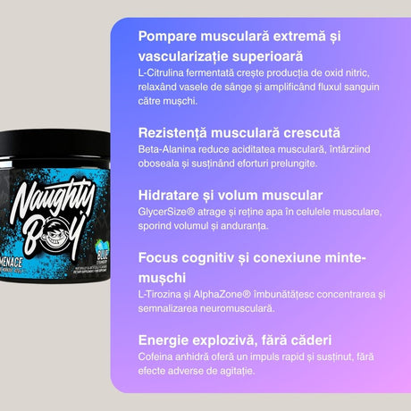 Menace Complex: Performanță & Concentrare Amplificate. Rezultate Excepționale.