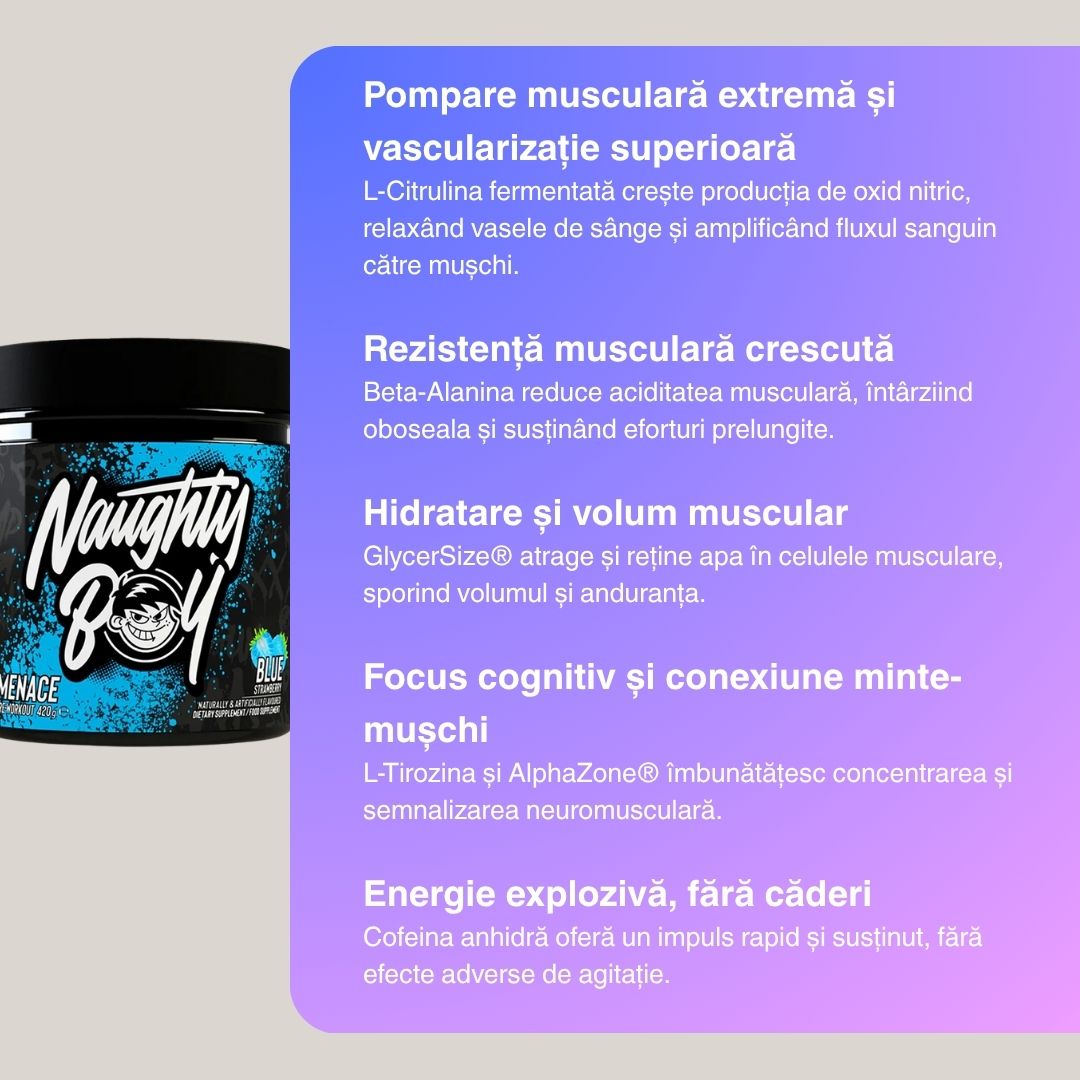 Menace Complex: Performanță & Concentrare Amplificate. Rezultate Excepționale.