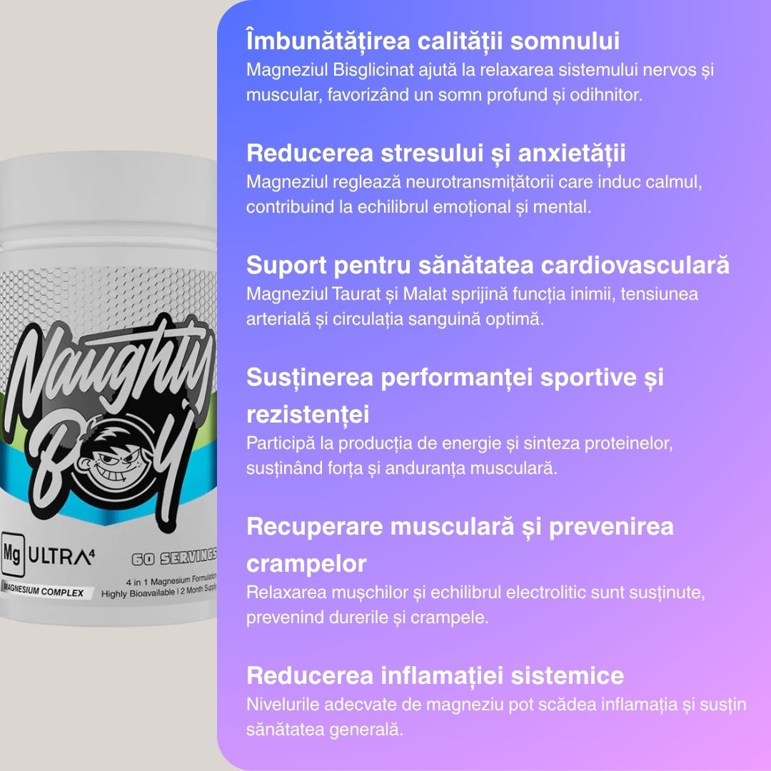 Somn profund, energie vibrantă, claritate mentală. MGUltra4.