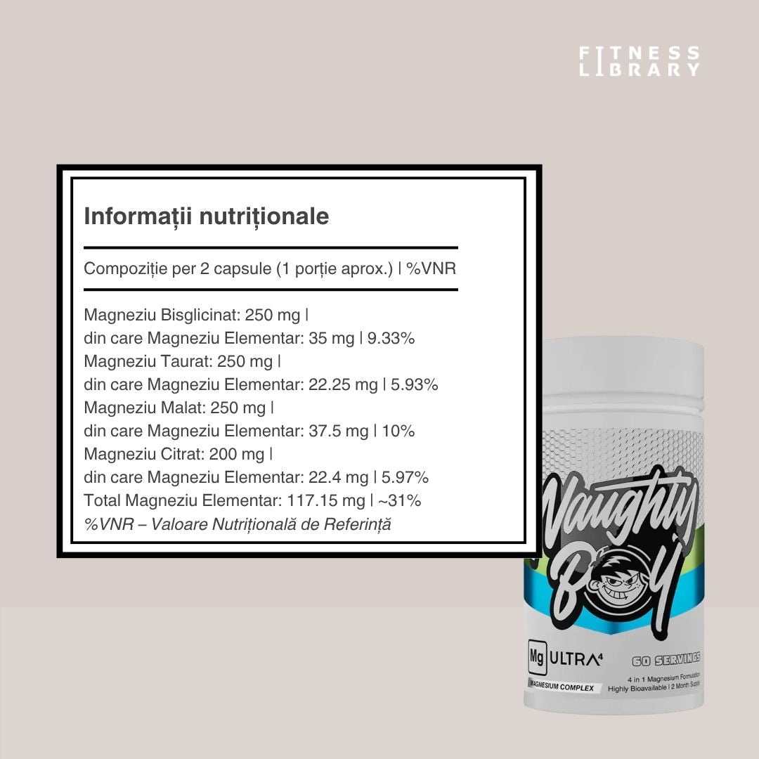 Somn profund, energie vibrantă, minte limpede. Performanță supremă cu MGUltra4.