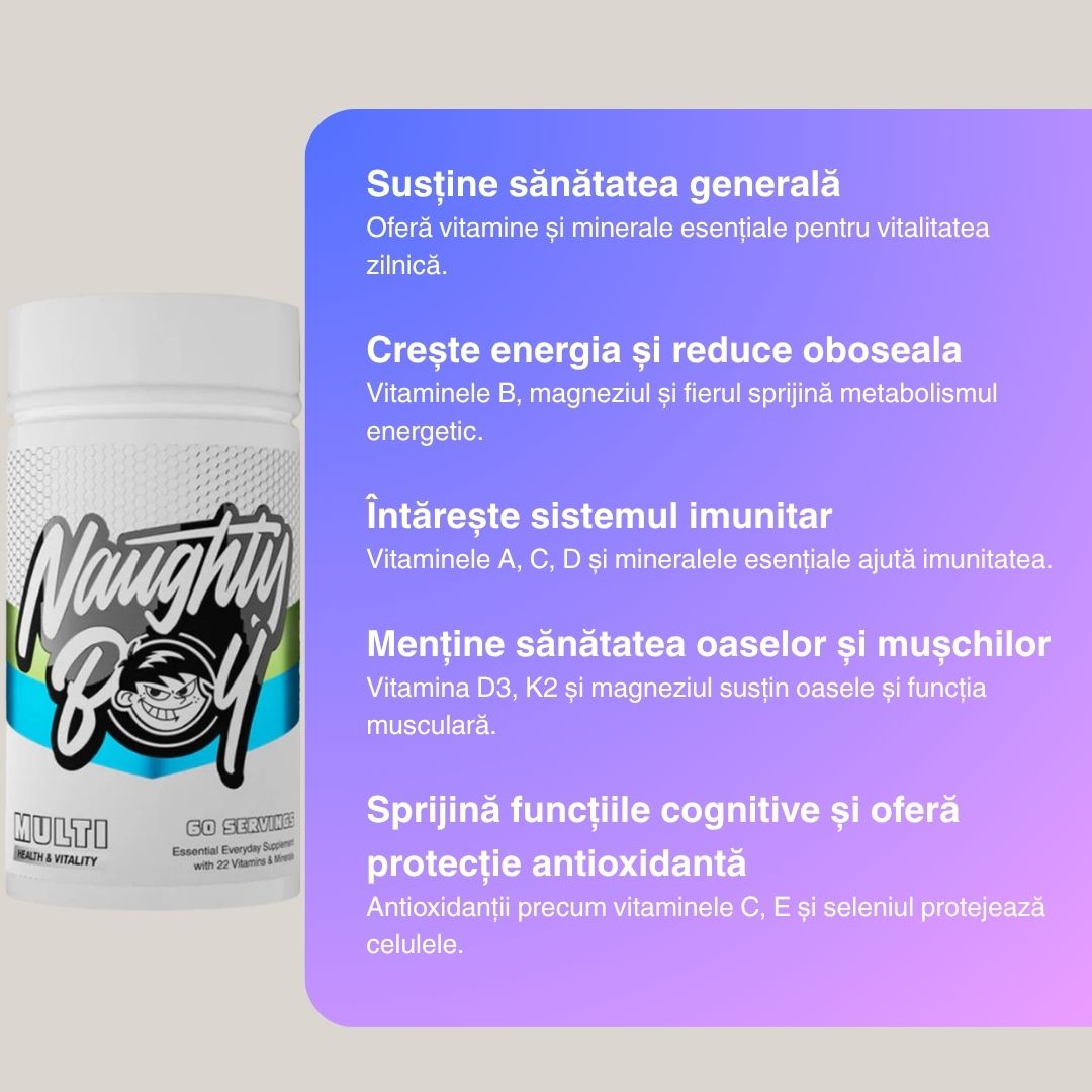 Multivitamine Naughty Boy: Energie și vitalitate pentru o viață la maximum.