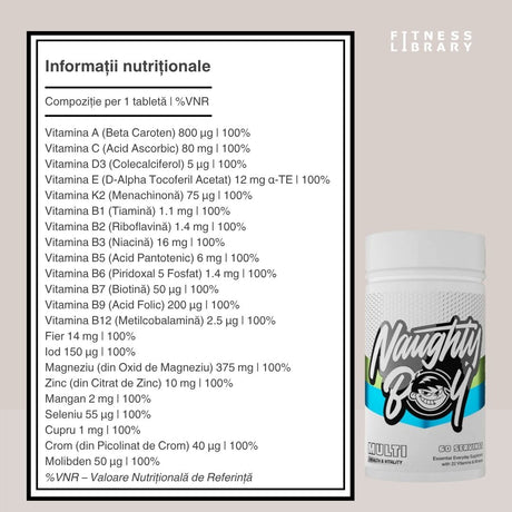 Vitamine și Minerale Naughty Boy: Trăiește la maximum!