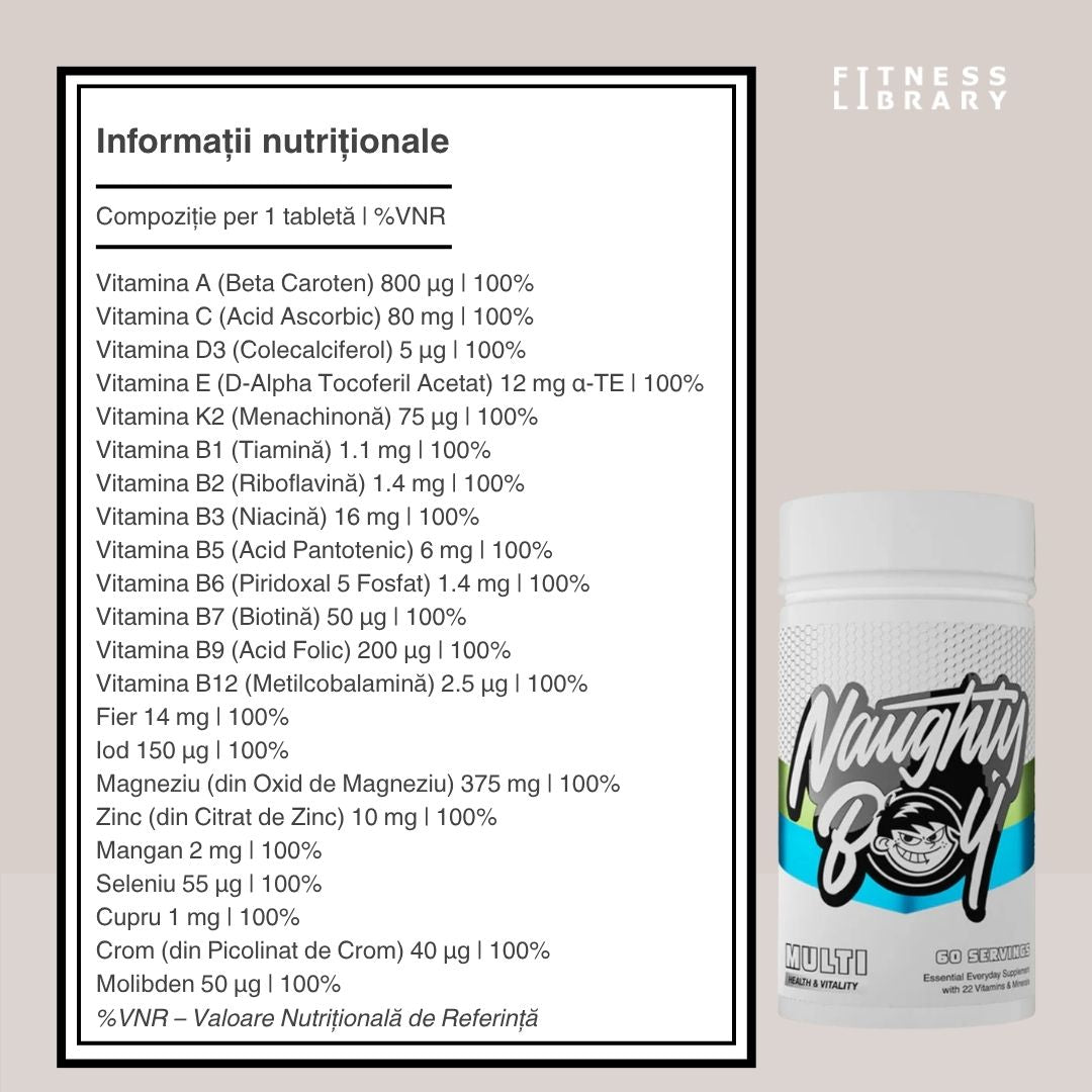 Vitamine și Minerale Naughty Boy: Trăiește la maximum!