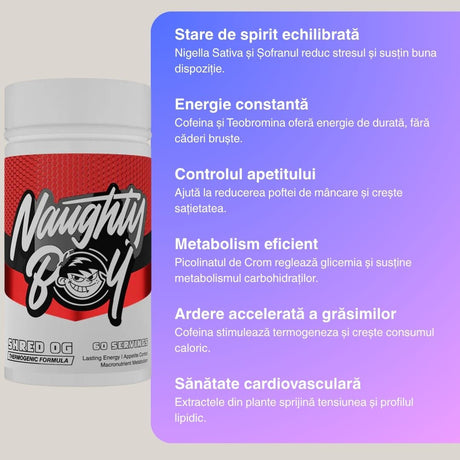 Siluetă ideală cu Shred OG. Arzător de grăsimi, corp sculptat, minte senină.