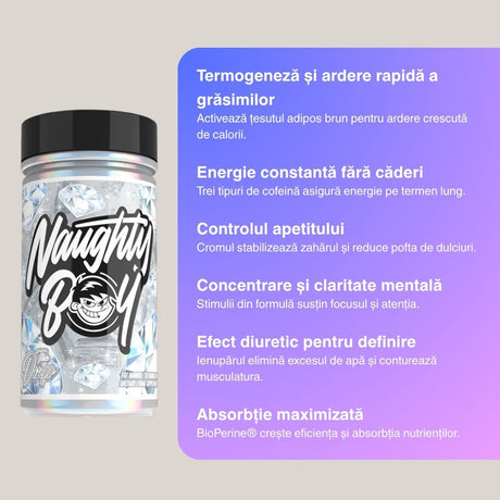 Performanță de vârf și claritate mentală cu The Drip Complex. Sculptează-ți silueta!