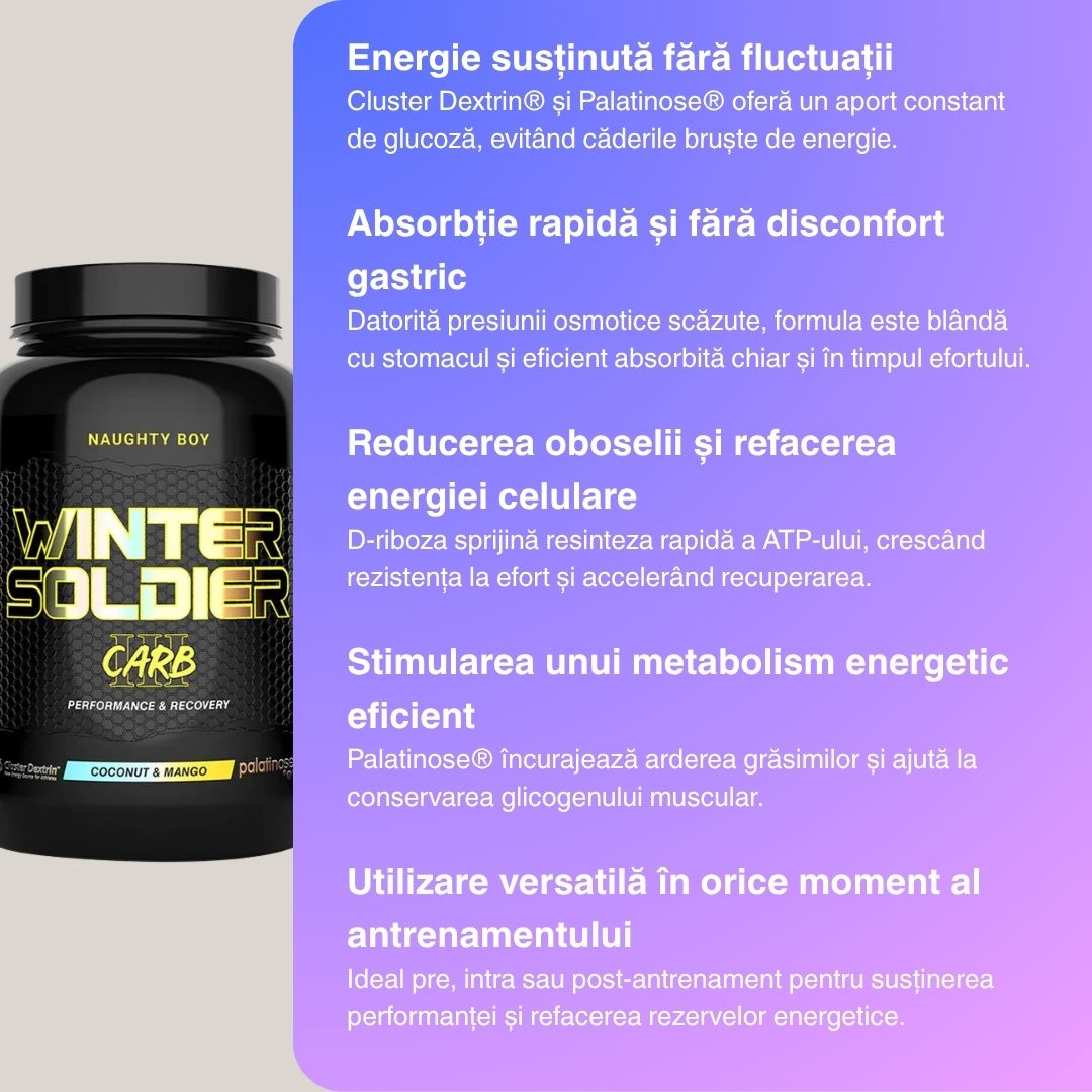 Energie pură, performanță maximă, recuperare rapidă cu CARB3. Experimentează diferența.
