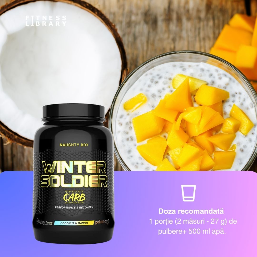 CARB3: Energie pură pentru performanță de vârf. Depășește-ți limitele.