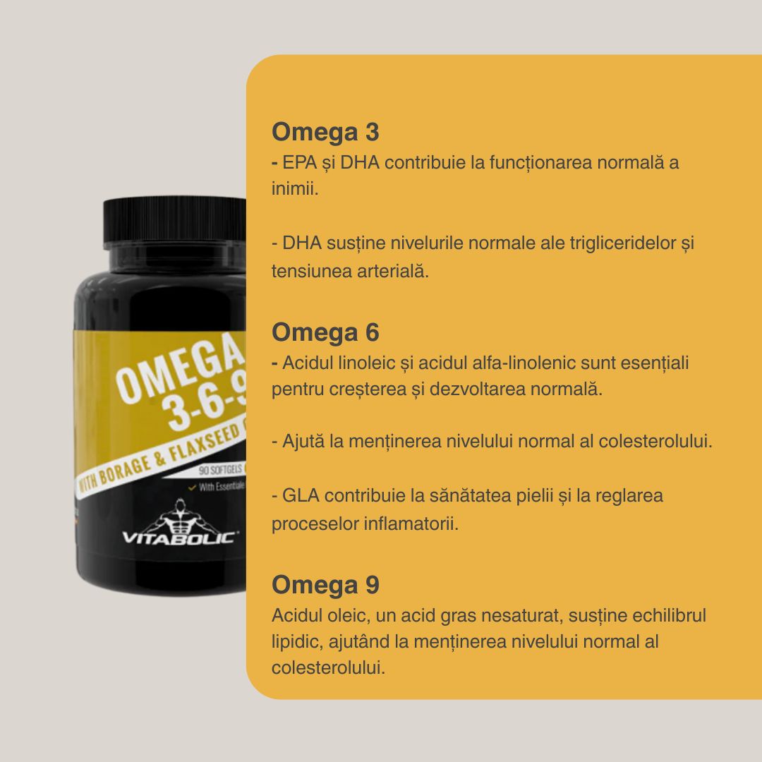 Minte ageră, inimă puternică, vitalitate radiantă cu VITABOLIC Omega 3-6-9.