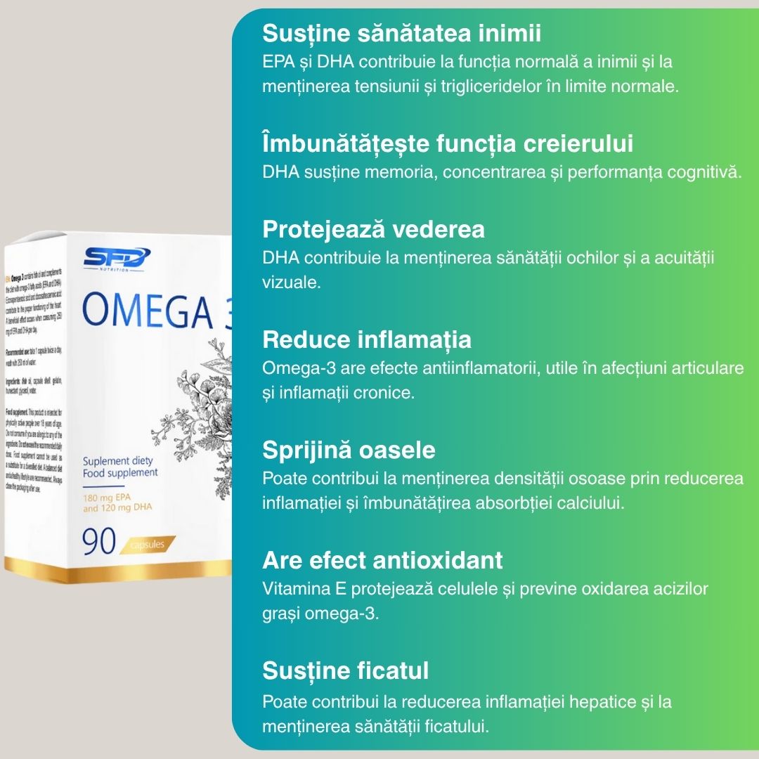 Omega 3 SFD: Minte ageră, inimă puternică, viață vibrantă.