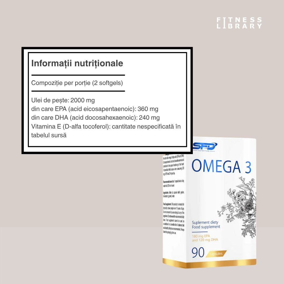 Omega 3 SFD: Minte ascuțită, inimă puternică, viață intensă.