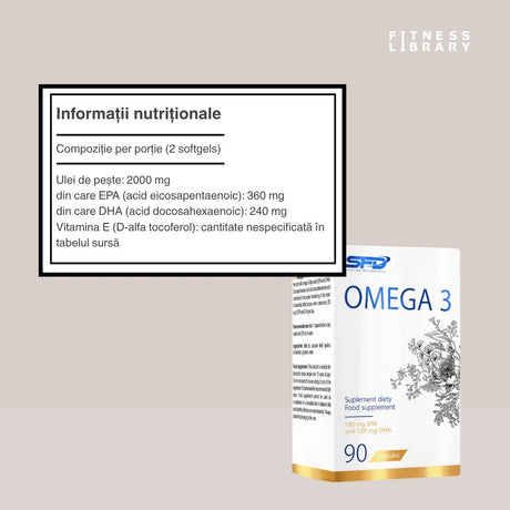 Omega 3 SFD: Minte ascuțită, inimă puternică, viață intensă.