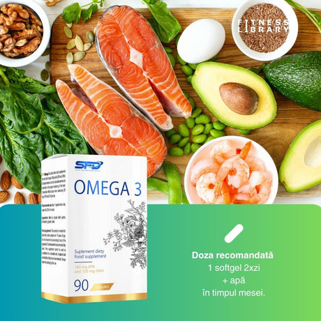 Omega 3 SFD: Minte clară, corp vibrant, inimă sănătoasă.