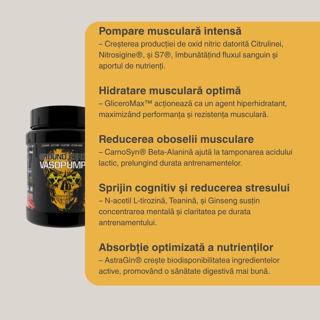 Performanță amplificată, fără stimulenți. Ground Zero VasoPump. Sculptează-ți corpul.