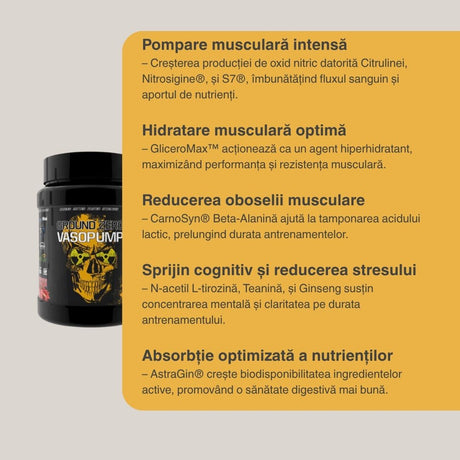Performanță amplificată, fără stimulenți. Ground Zero VasoPump. Sculptează-ți corpul.