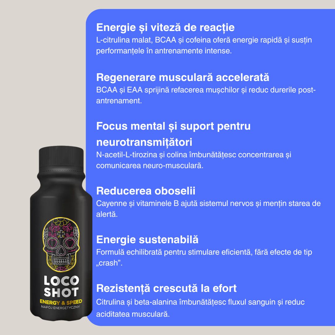 Energie, focus, regenerare musculară. LOCO Energy & Speed Shot: Performanță absolută.