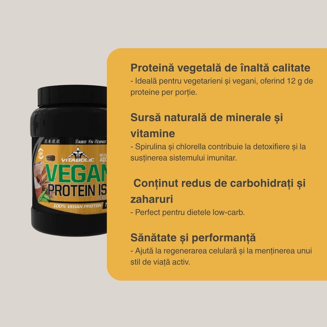 Proteină vegană VITABOLIC: Putere, sănătate și vitalitate din mazăre, soia, spirulină și chlorella.