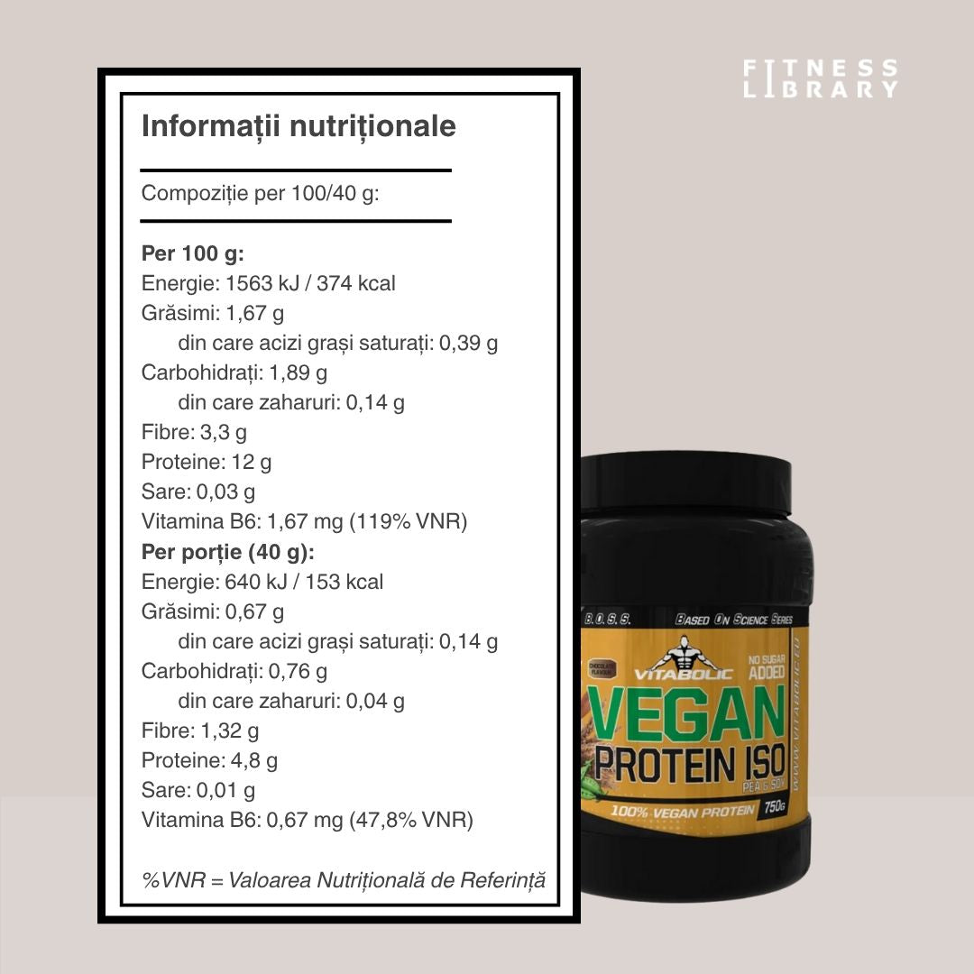 Proteină vegană VITABOLIC: Putere, vitalitate și silueta visată.