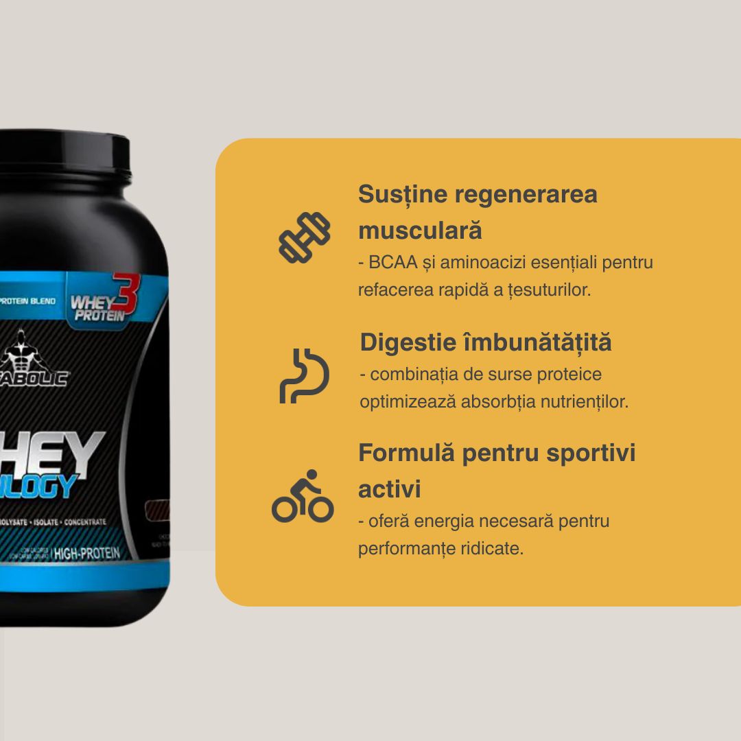Whey Trilogy Standard: Performanță maximă, siluetă sculptată. Energie și recuperare rapidă.