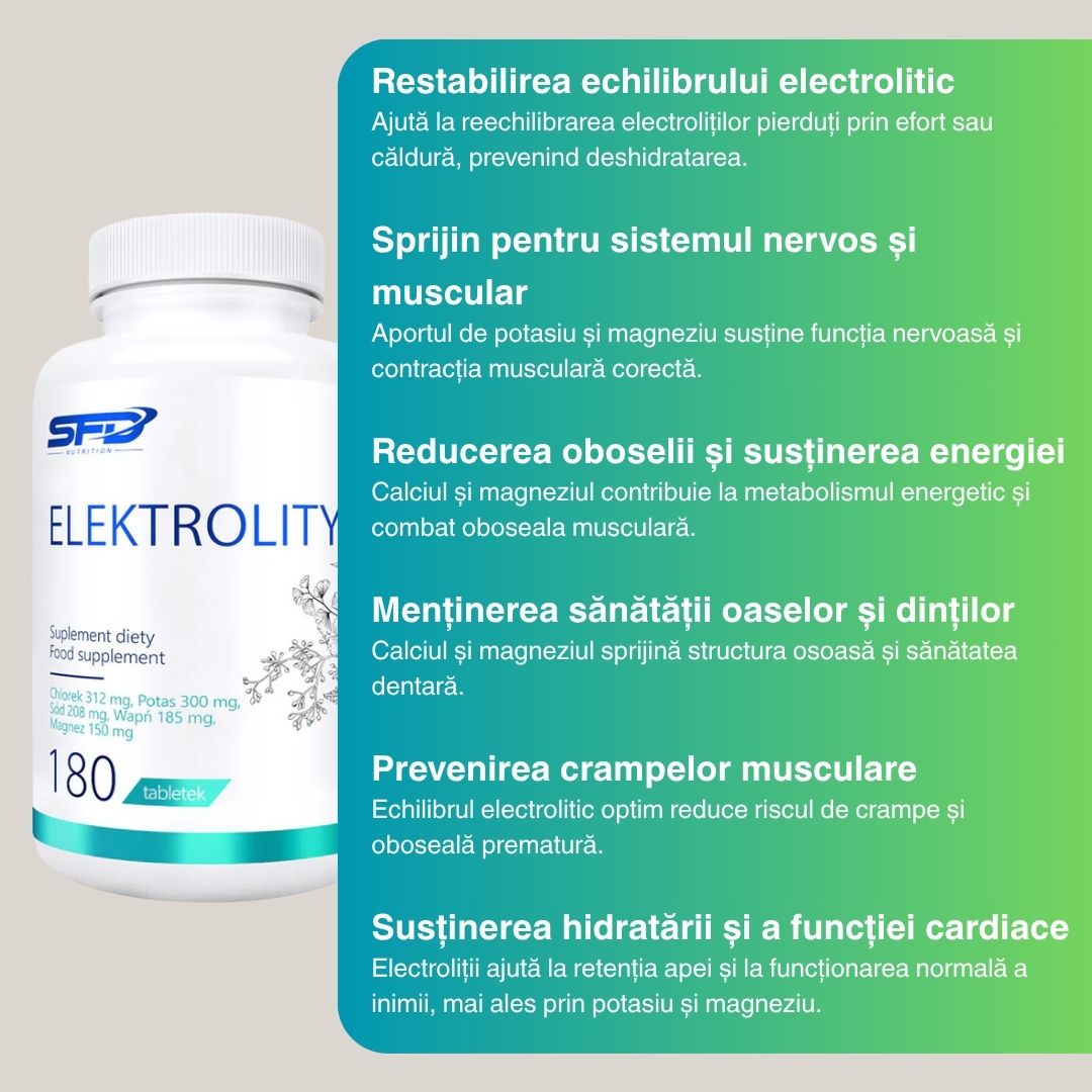 Hidratare profundă și performanță optimă cu Electroliții SFD. Revigorează-te!