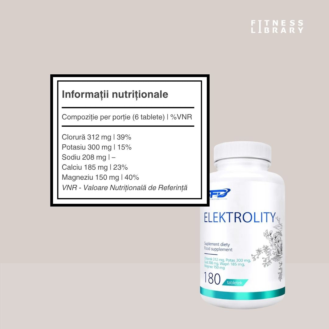 Electroliți SFD Nutrition: Hidratare și energie pentru performanță maximă, zilnic.