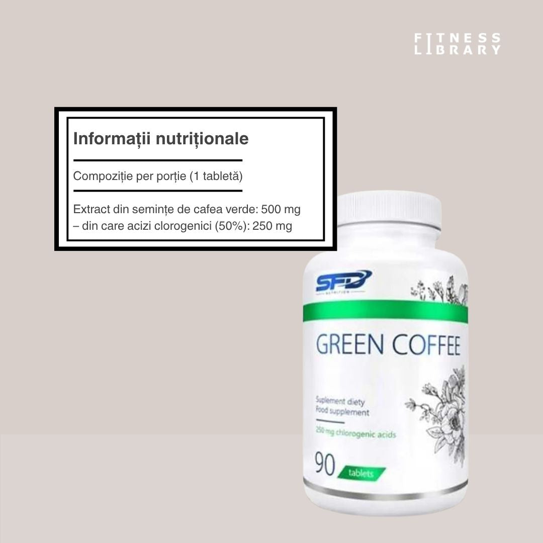 Cafea Verde SFD: Slăbește elegant și simte-te plină de energie!
