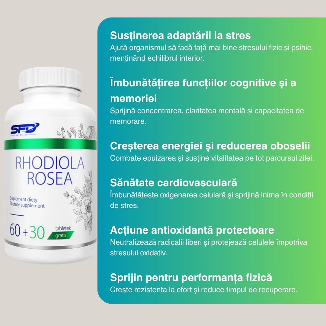 Rhodiola Rosea: Transformă stresul în energie și claritate mentală. Atinge-ți potențialul maxim.