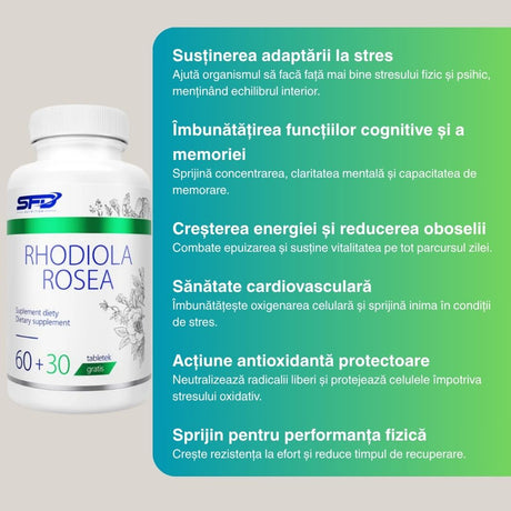Rhodiola Rosea: Transformă stresul în energie și claritate mentală. Atinge-ți potențialul maxim.
